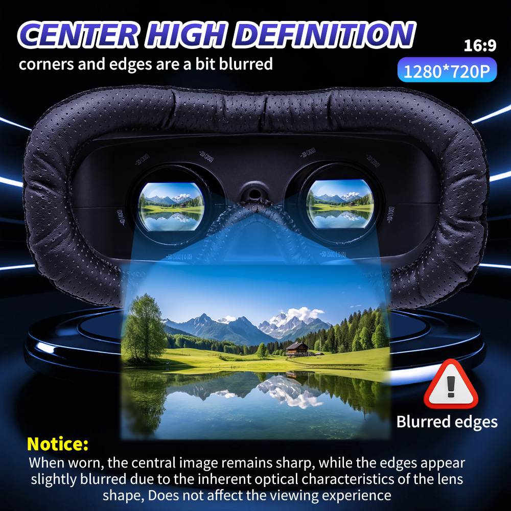 Portable Head Mounted Display  - Usb C To Hdmi review and price