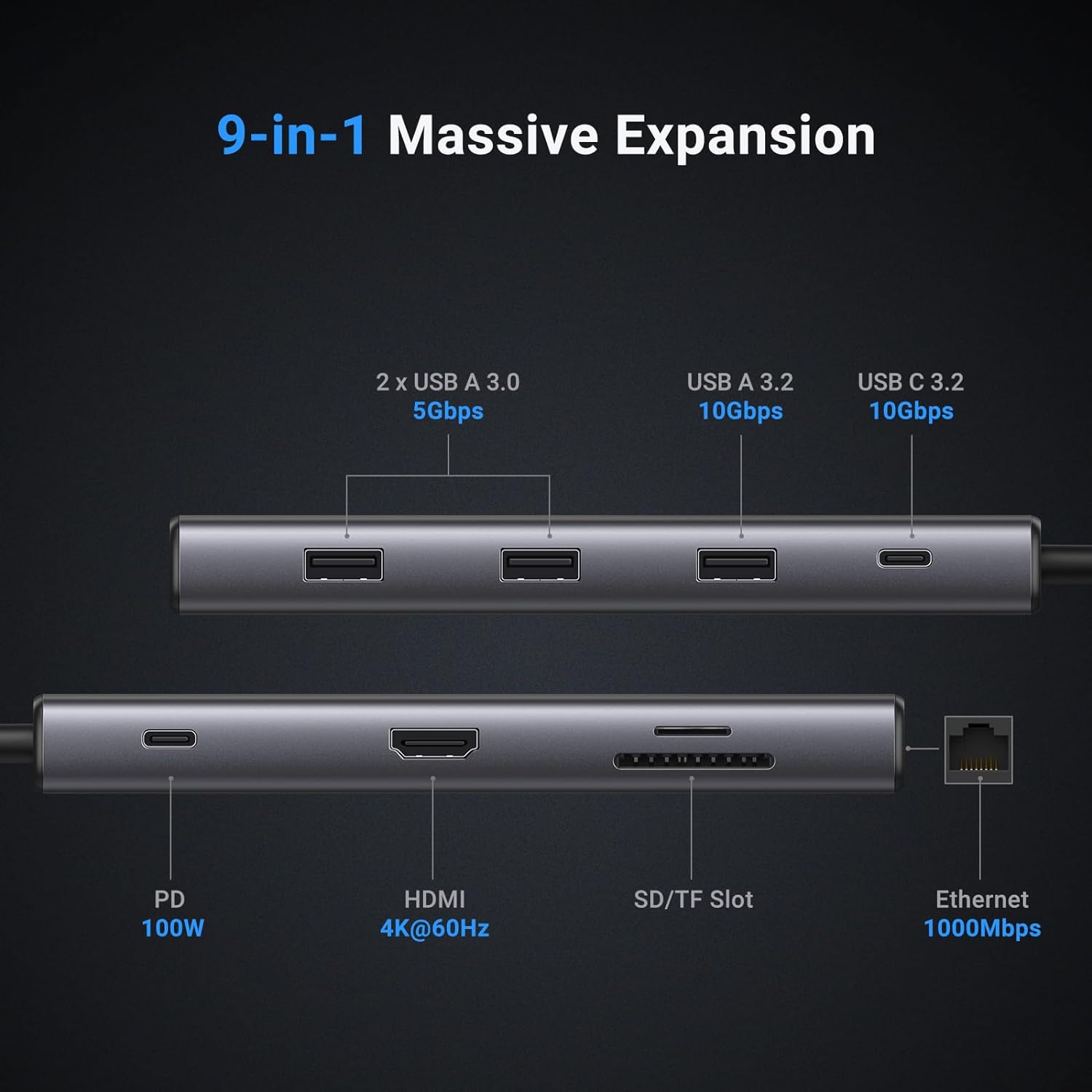 UGREEN Revodok Pro 109 USB C H - Usb C To Hdmi review and price