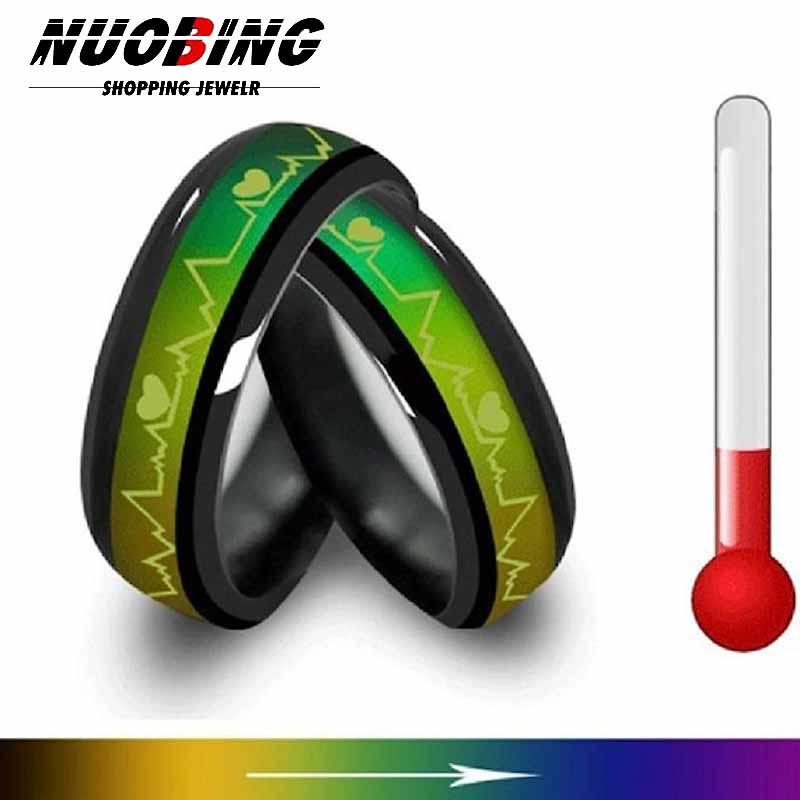 Smart Ring Changes Color With  - Tech Accessories Names review and price