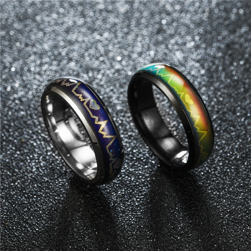 Smart Ring Changes Color With  - Tech Accessories Names review and price
