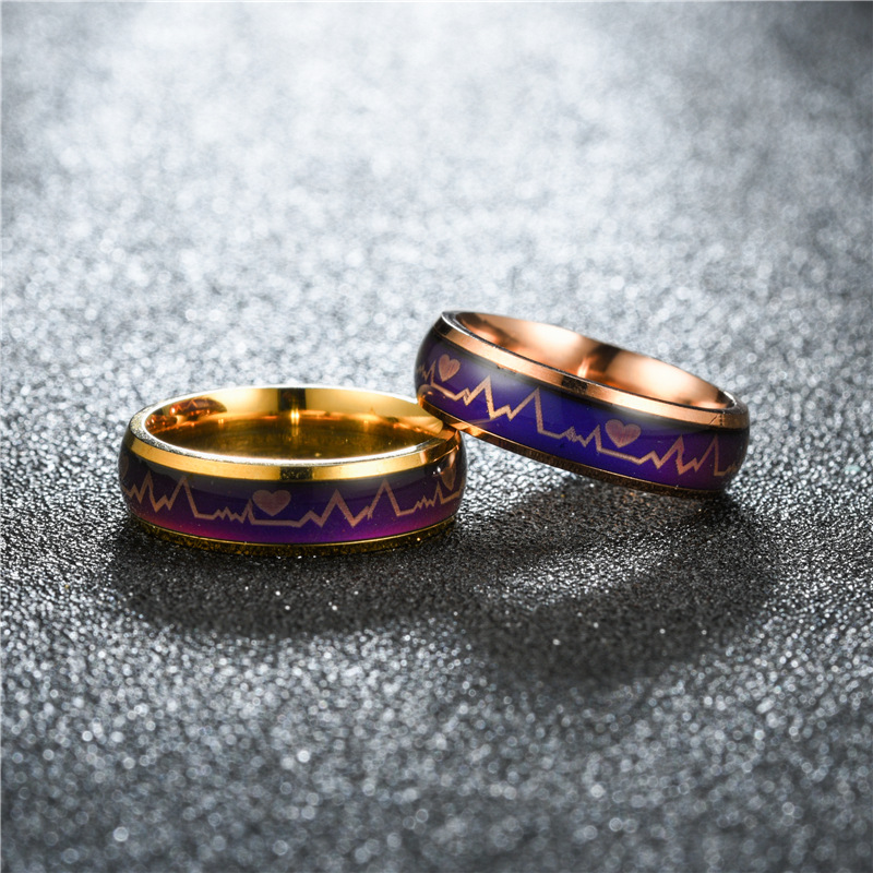 Smart Ring Changes Color With  - Tech Accessories Names review and price