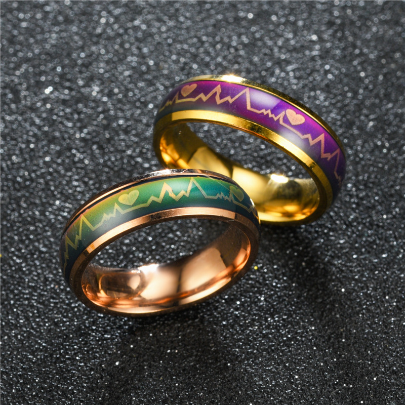 Smart Ring Changes Color With  - Tech Accessories Names review and price