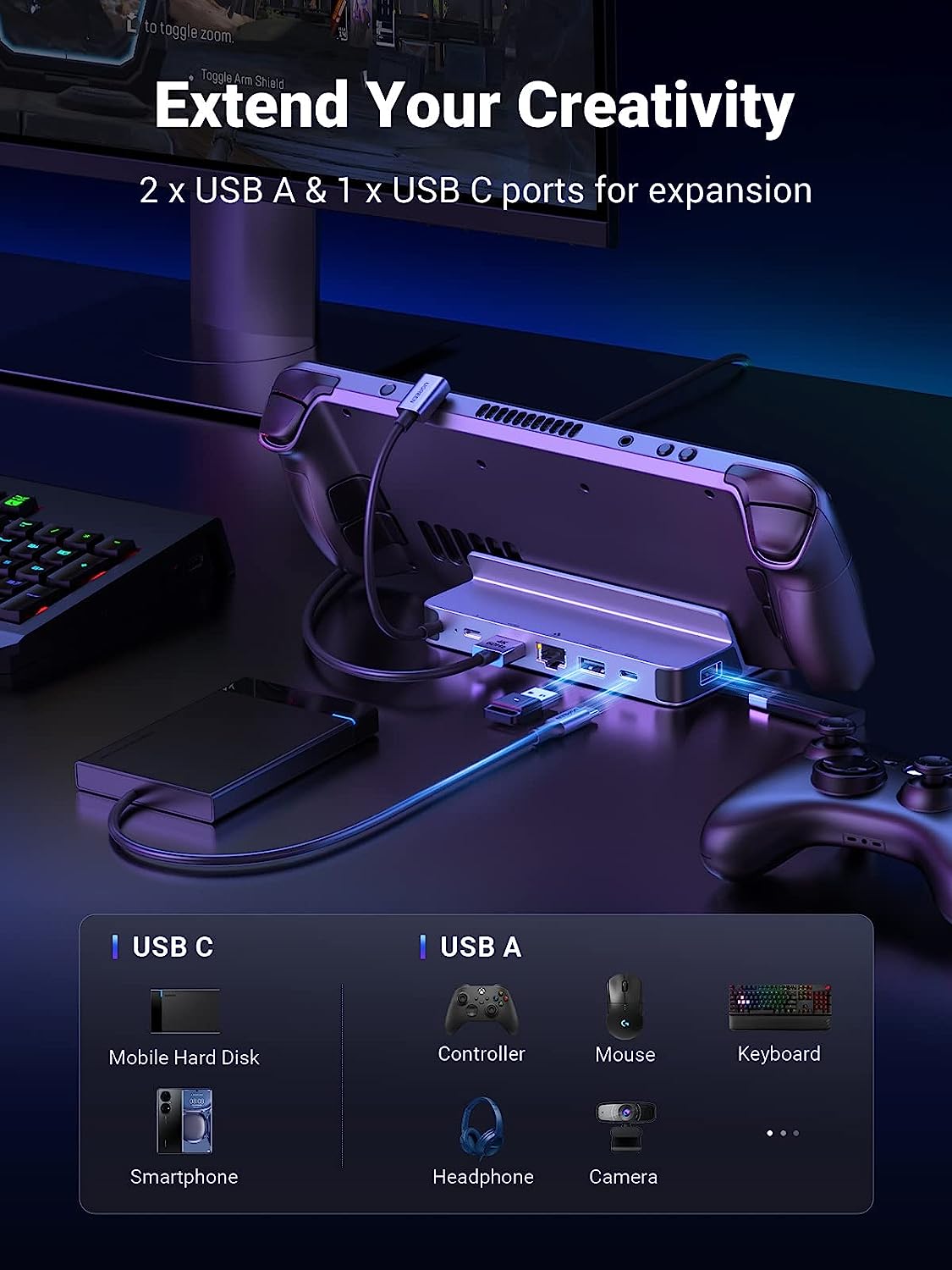 UGREEN Steam Deck Dock 6-in-1  - Usb C To Hdmi review and price