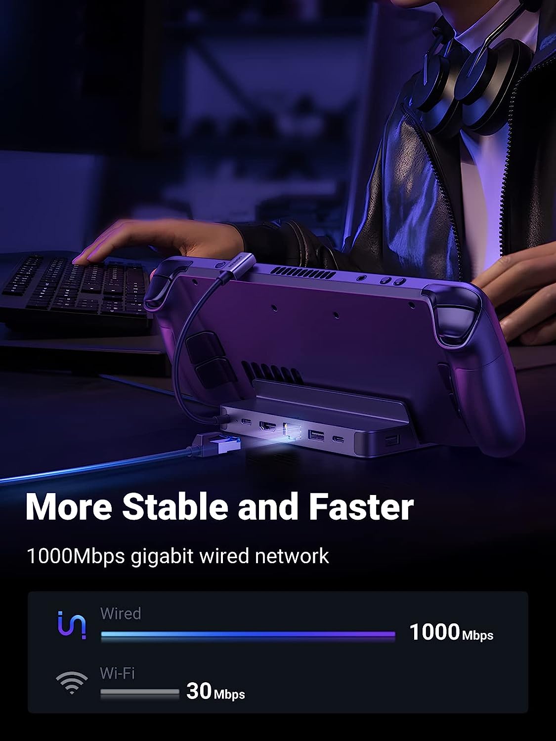 UGREEN Steam Deck Dock 6-in-1  - Usb C To Hdmi review and price