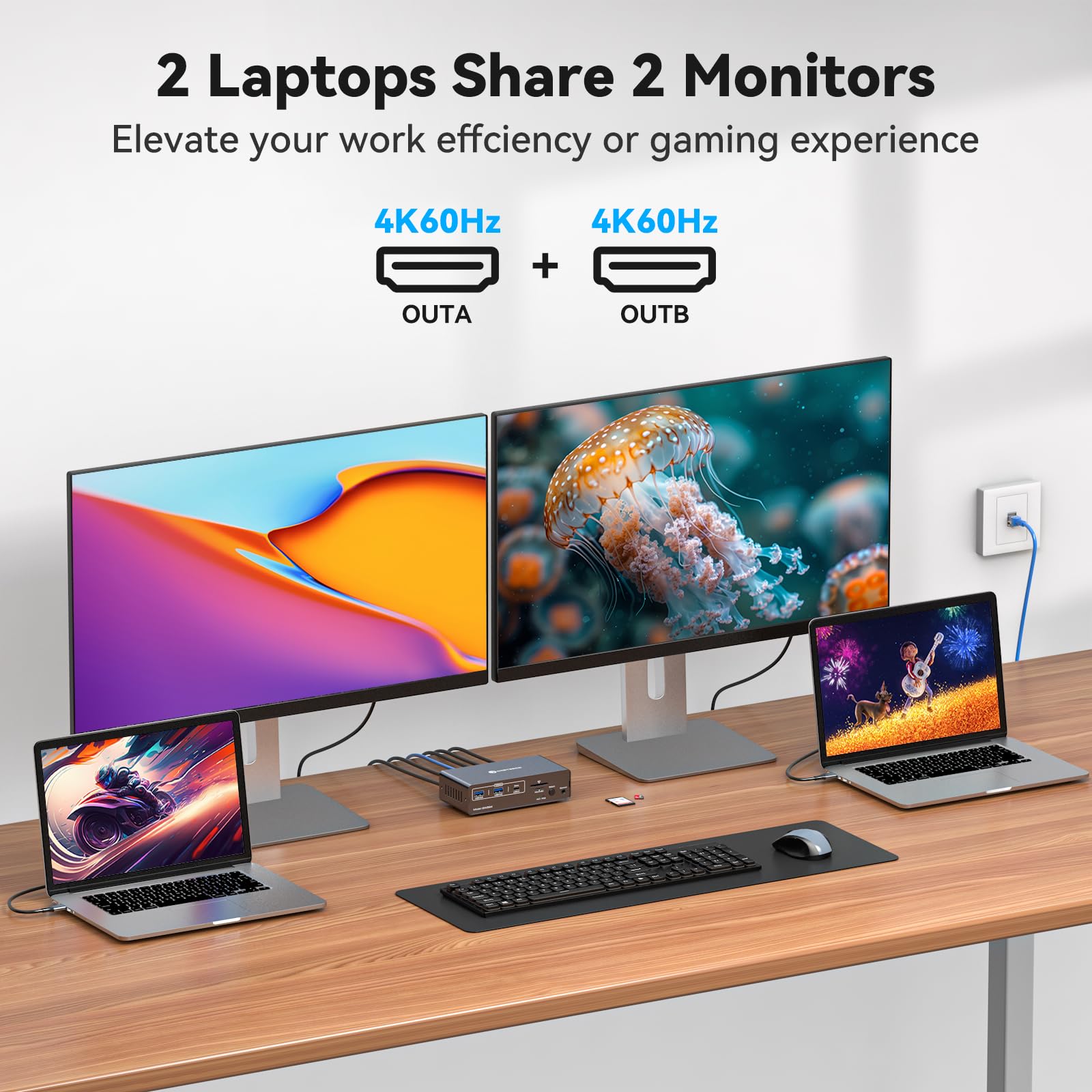 USB C KVM Switch 2 Monitors 2  - Usb C To Hdmi review and price