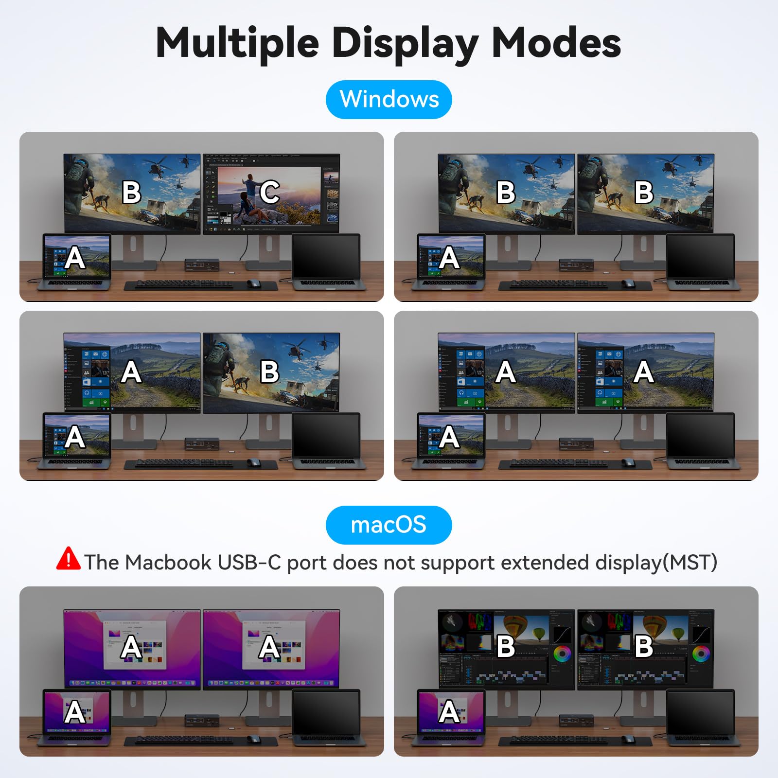 USB C KVM Switch 2 Monitors 2  - Usb C To Hdmi review and price