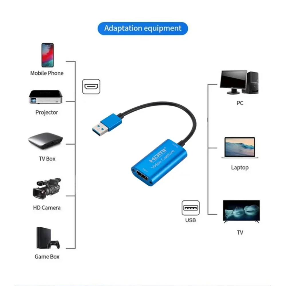 USB 3.0 Video Capture Card HD  - Usb C To Hdmi review and price
