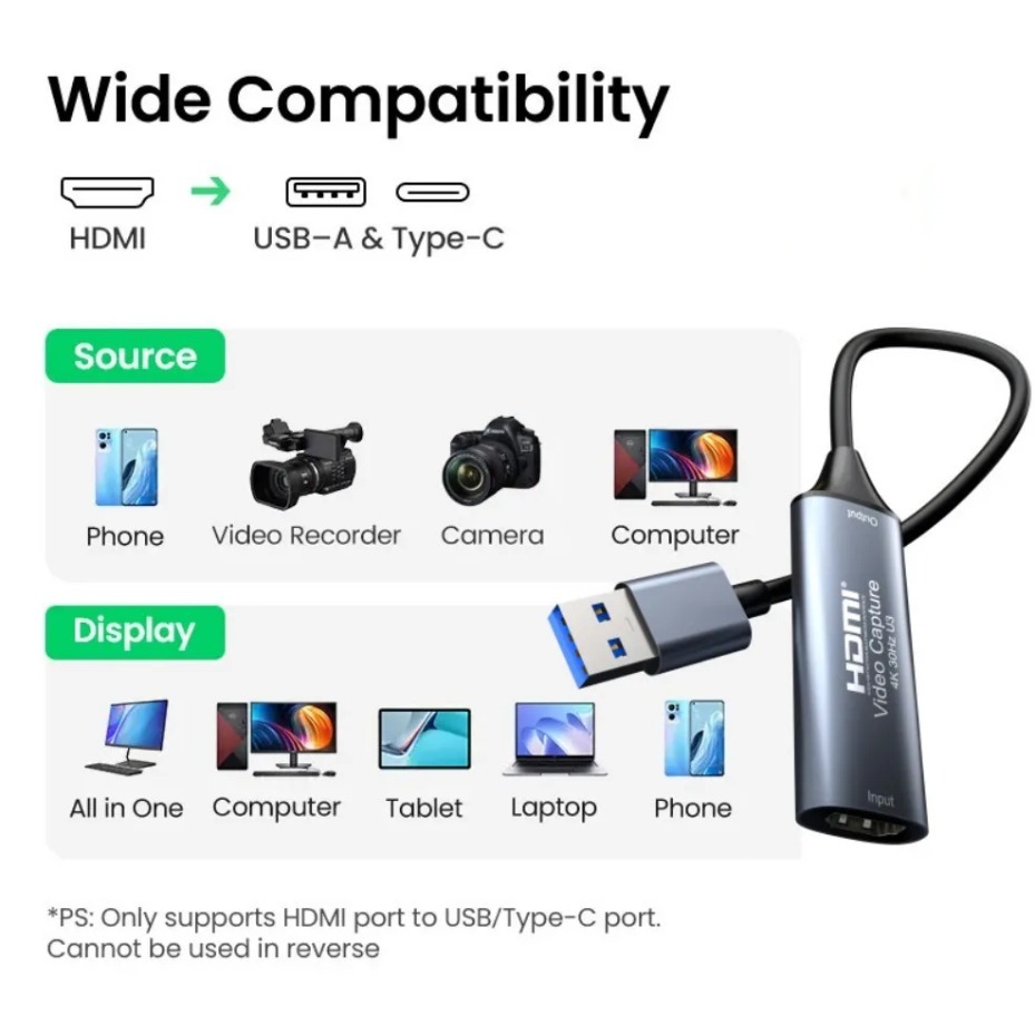 USB-C 2.0/3.0 HDMI Video Captu - Usb C To Hdmi review and price