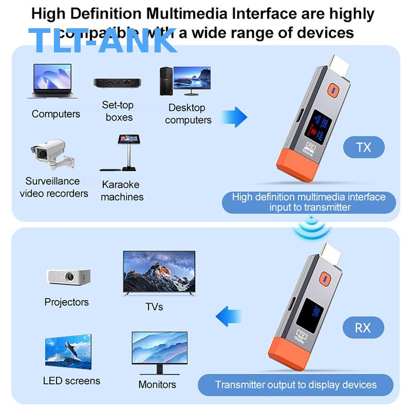 1080P 50M Wireless Extender US - Usb C To Hdmi review and price