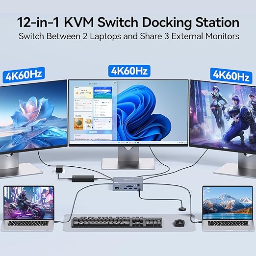 USB C KVM Switch 3 Monitors 2  - Usb C To Hdmi review and price
